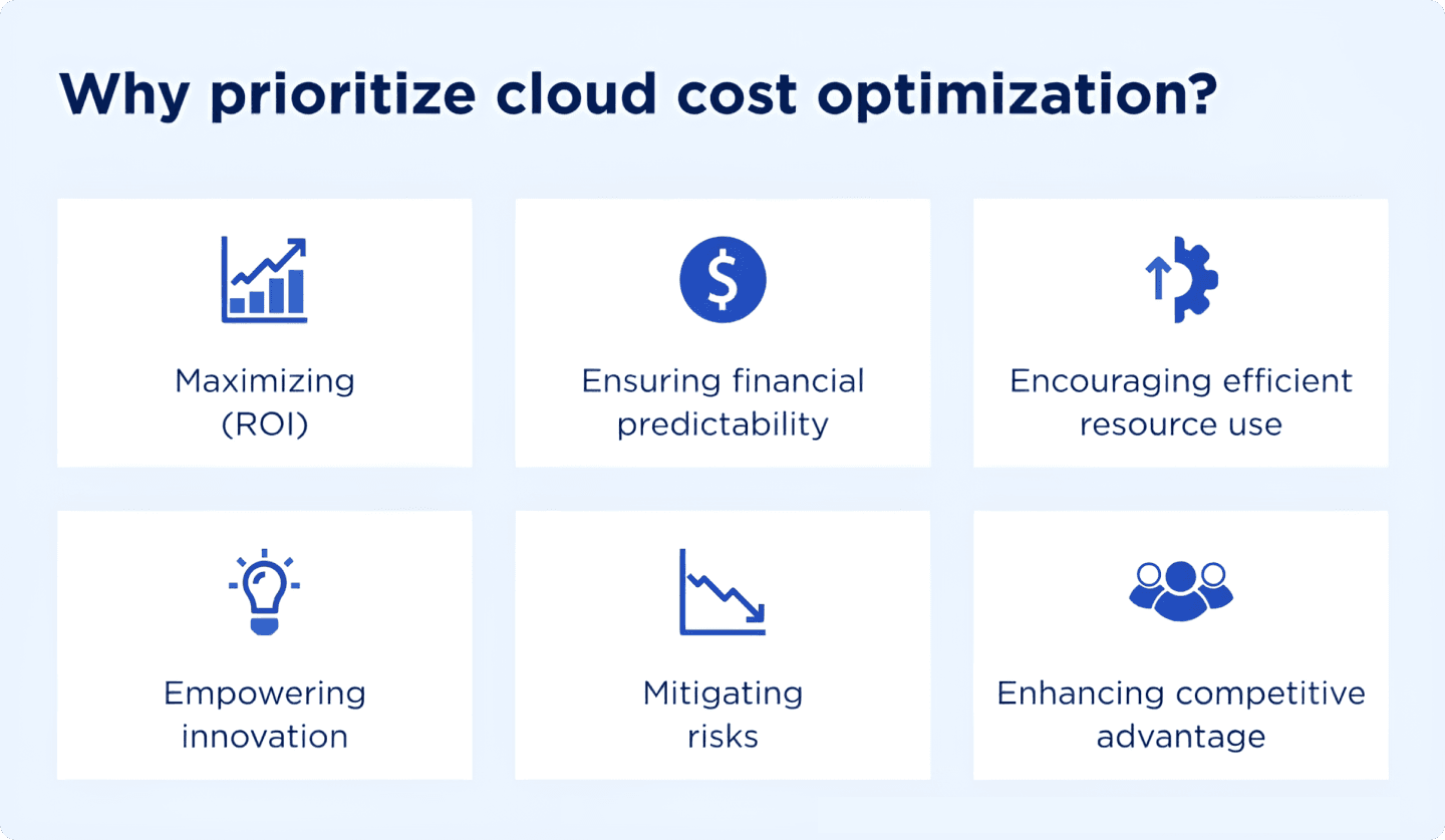 cloud-optimization-img2